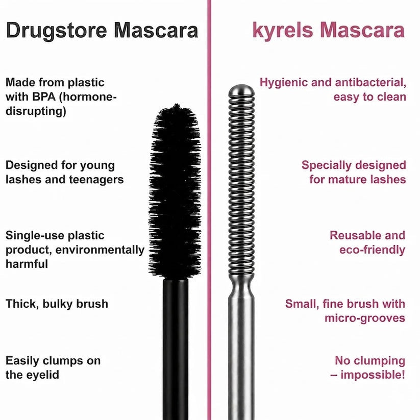 Waterproof Fibre Mascara💧 – Volume & Length without Clumping for Dramatic Moments