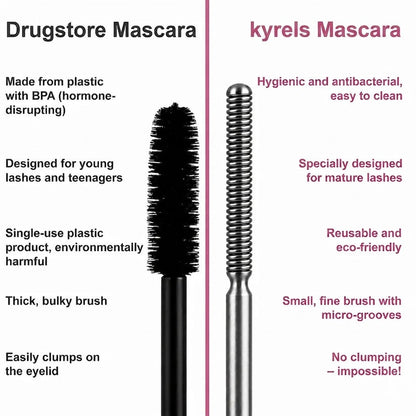Waterproof Fibre Mascara💧 – Volume & Length without Clumping for Dramatic Moments